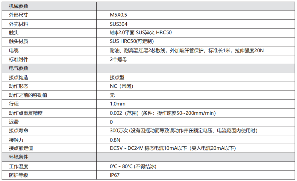 轉(zhuǎn)速傳感器 閥芯位置傳感器 閥芯位移傳感器