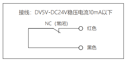 轉(zhuǎn)速傳感器 閥芯位置傳感器 閥芯位移傳感器