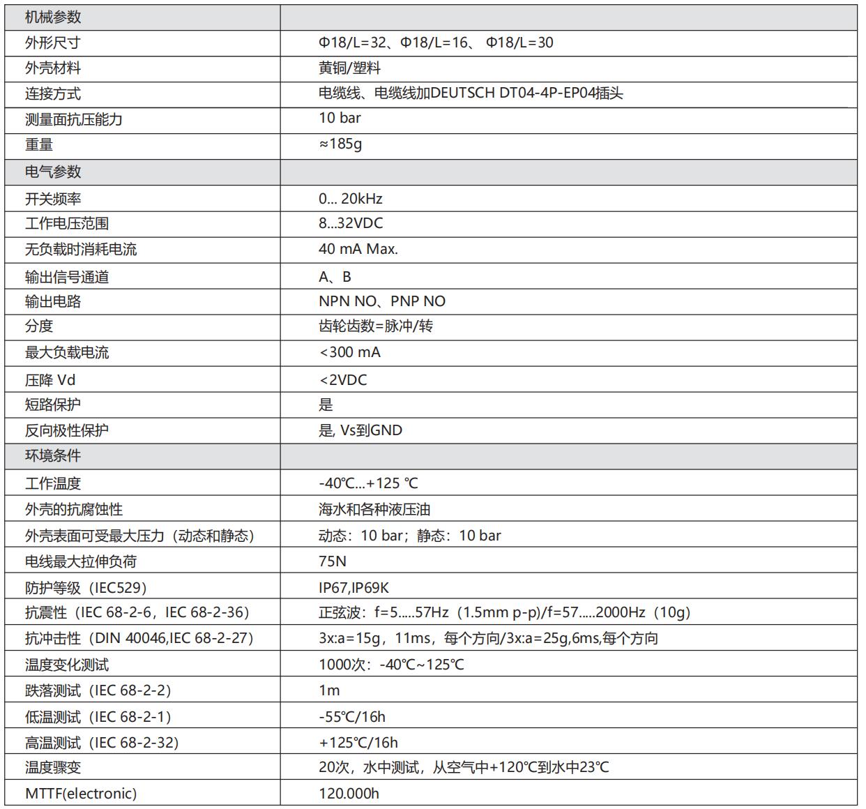 Spool Position Sensor,Speed sensor
