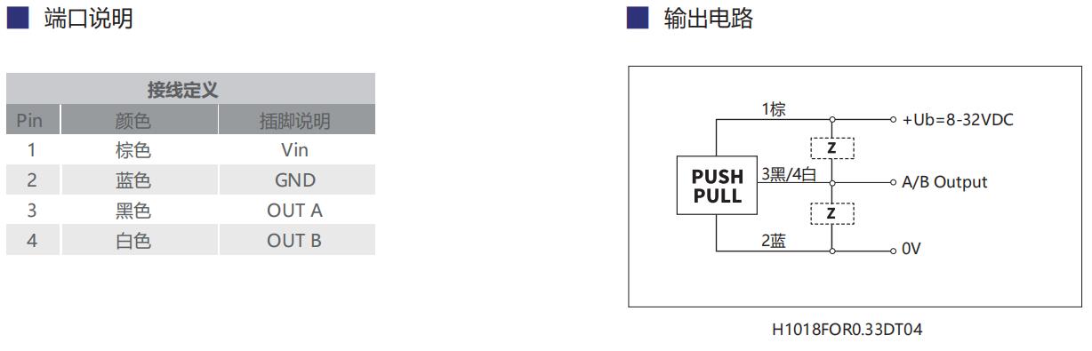 轉(zhuǎn)速傳感器 閥芯位置傳感器 閥芯位移傳感器