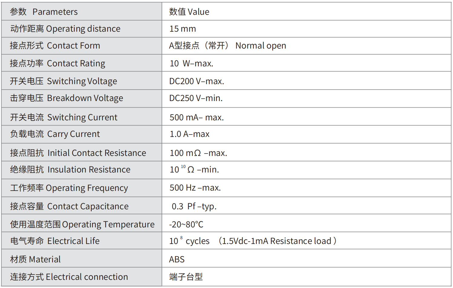 轉(zhuǎn)速傳感器 閥芯位置傳感器 閥芯位移傳感器 轉(zhuǎn)速傳感器 閥芯位置傳感器 閥芯位移傳感器