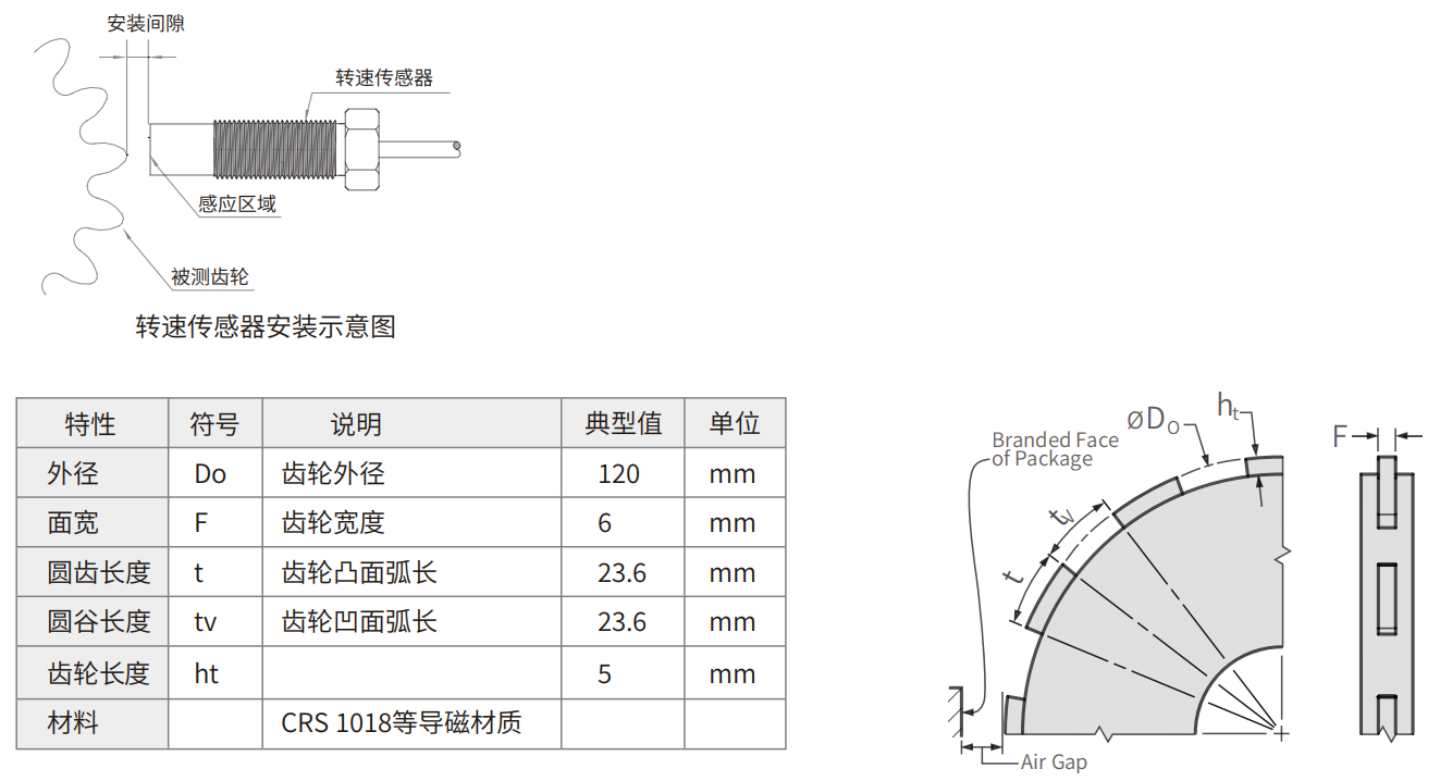 Spool Position Sensor,Speed sensor