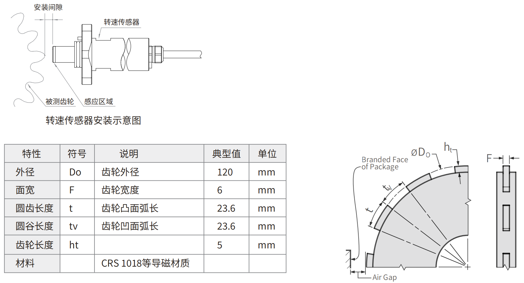 轉(zhuǎn)速傳感器 閥芯位置傳感器 閥芯位移傳感器
