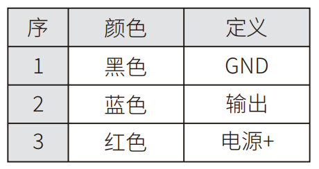 Spool Position Sensor,Speed sensor