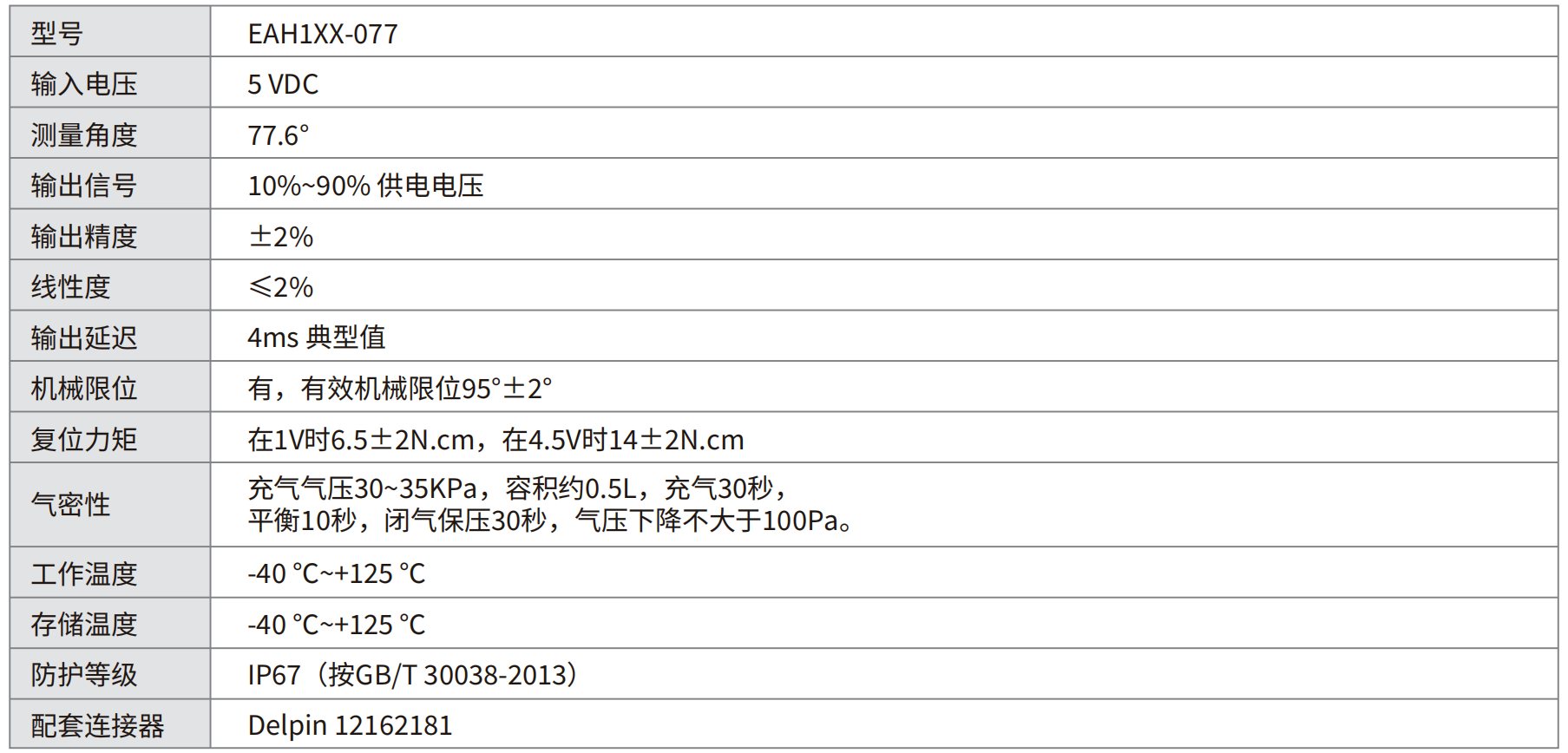 Spool Position Sensor,Speed sensor