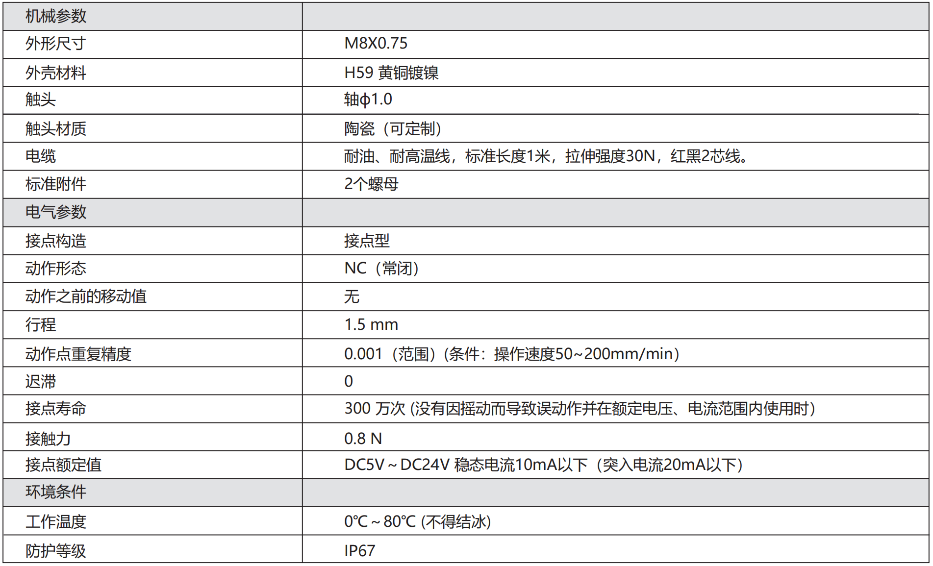 轉(zhuǎn)速傳感器 閥芯位置傳感器 閥芯位移傳感器 轉(zhuǎn)速傳感器 閥芯位置傳感器 閥芯位移傳感器
