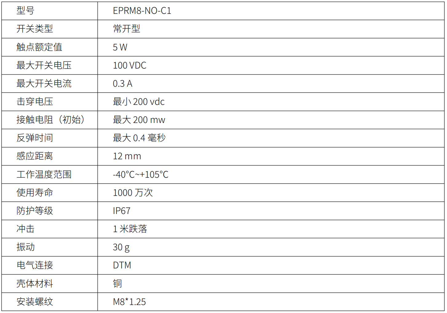 轉(zhuǎn)速傳感器 閥芯位置傳感器 閥芯位移傳感器