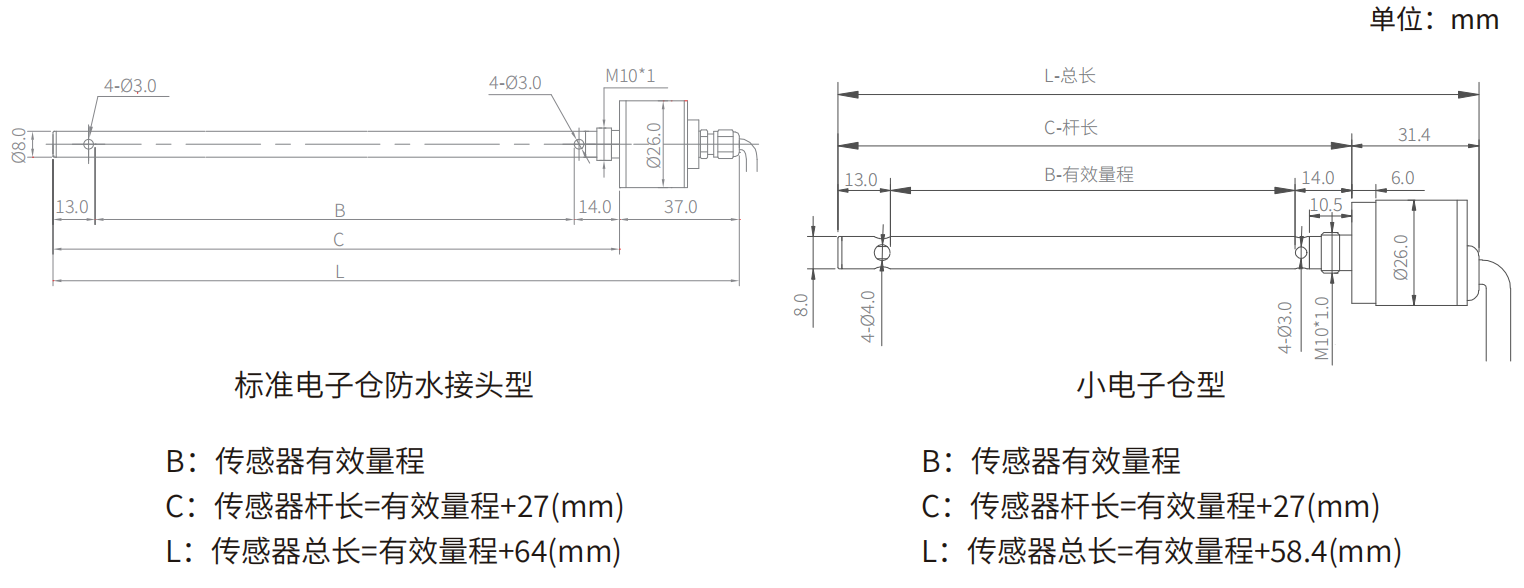 轉速傳感器 閥芯位置傳感器 閥芯位移傳感器