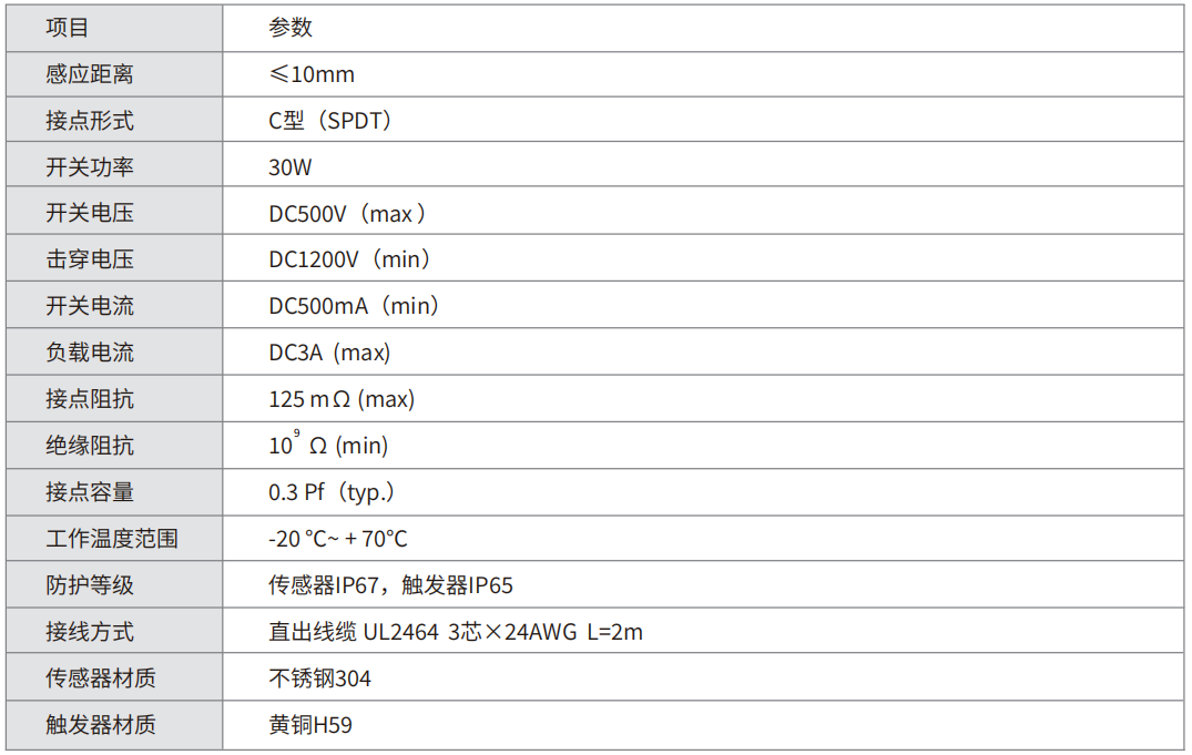 轉(zhuǎn)速傳感器 閥芯位置傳感器 閥芯位移傳感器