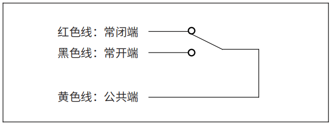 轉(zhuǎn)速傳感器 閥芯位置傳感器 閥芯位移傳感器