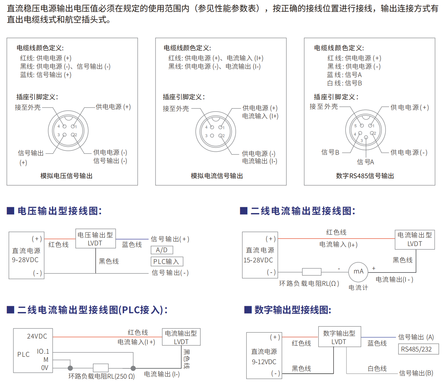 轉(zhuǎn)速傳感器 閥芯位置傳感器 閥芯位移傳感器