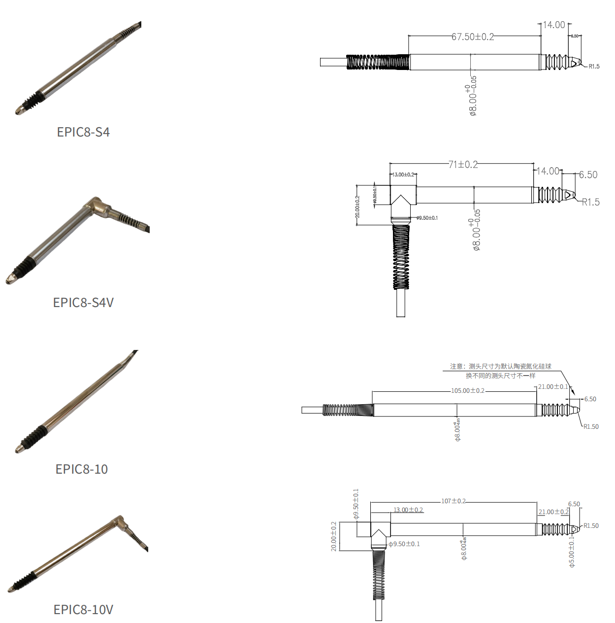 轉(zhuǎn)速傳感器 閥芯位置傳感器 閥芯位移傳感器