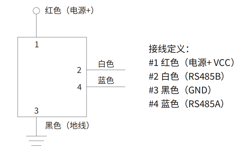 轉(zhuǎn)速傳感器 閥芯位置傳感器 閥芯位移傳感器