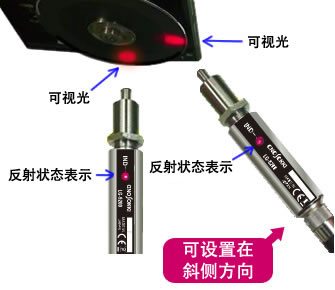 轉(zhuǎn)速傳感器 閥芯位置傳感器 閥芯位移傳感器