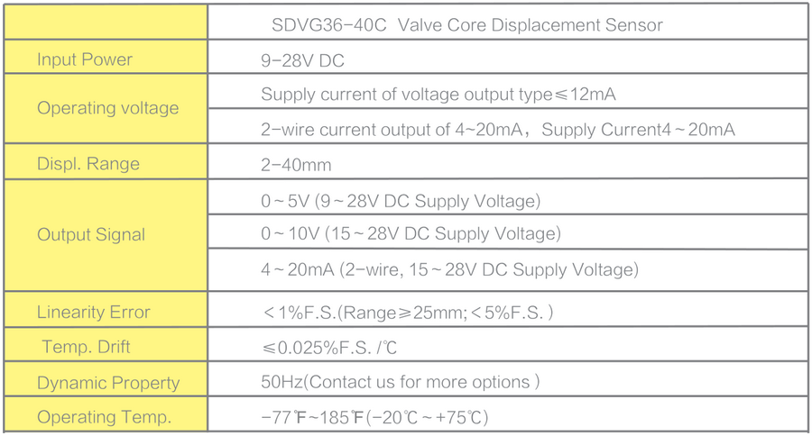 Spool Position Sensor,Speed sensor