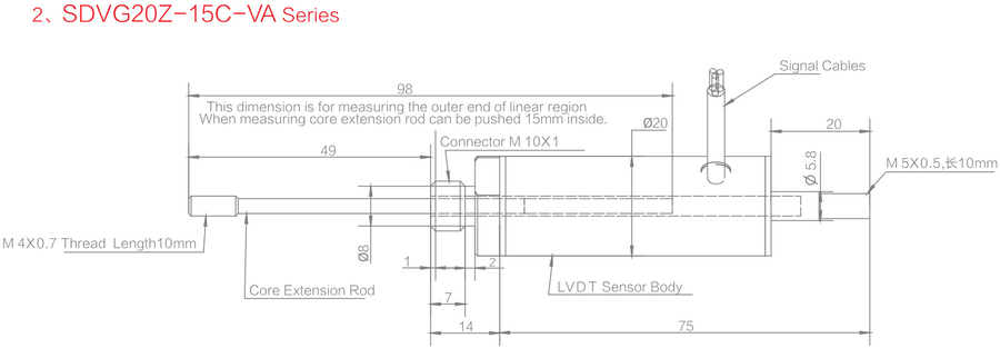 Spool Position Sensor,Speed sensor