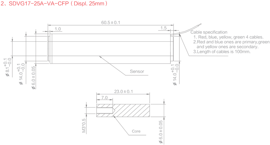 Spool Position Sensor,Speed sensor
